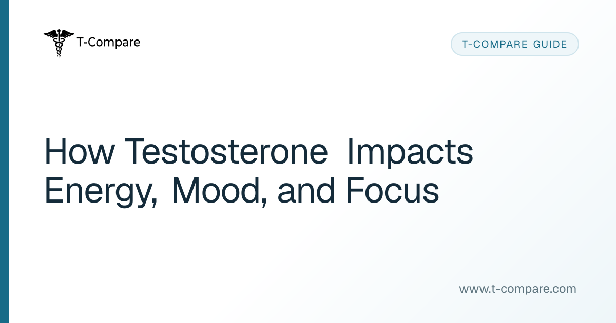 Testosterone, Energy, Mood & Focus | T-Compare